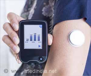 Rapid Innovation in Continuous Glucose Monitoring