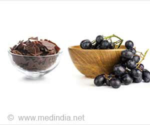 Grapes, Dark Chocolate and Green Tea Inhibit Coronavirus Enzyme