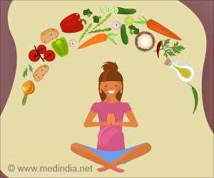 Effect of Mediterranean Diet or Mindfulness-Based Stress Reduction in Small-For-Gestational-Age (SGA) Birth Weights