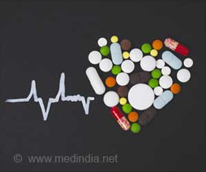 Pain Killers May Lead to Heart Failure