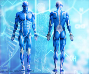 3D Maps can Detect Skin Exposures from Hygiene and Beauty Products