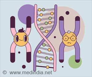 Long Telomeres: Do They Extend Lifespan or Pose Higher Disease Risks?