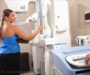 Most Women With Early-stage Breast Cancer Undergo Imaging and Tend to Avoid Standard Guidelines