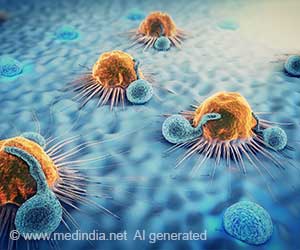 STF-1623: Waking Up the Innate Immune System to Fight Cancer