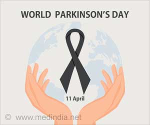 World Parkinson’s Day 2022— “Integrated Health Care” World Parkinson’s Day 2022— “Integrated Health Care”