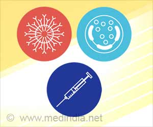 International Day of Immunology: Celebrating Your Amazing Immune System