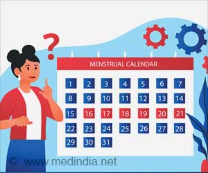 How Irregular Periods Can Signal Cervical Cancer Risk?