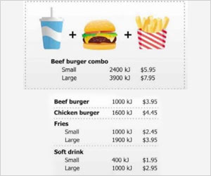 Mcdonald�s to Alter Its Menu to Help People Make Healthier Food Choices in Australia