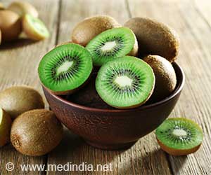 Kiwis Beat Constipation Where Fiber Fails