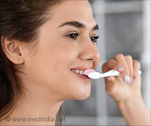 Guide to Brushing Your Teeth the Right Way