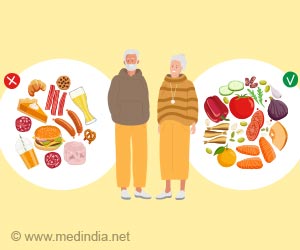 Say NO to Ultra-Processed Foods to Lower Dementia Risk