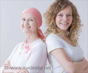 Lifespan of Breast Cancer Survivors can be Increased