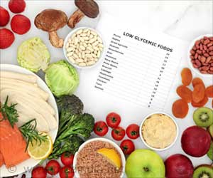 Do Diabetics Benefit from Low Glycemic Diet?