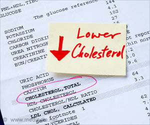 High and Low HDL Cholesterol Levels Linked to Higher Dementia Risk