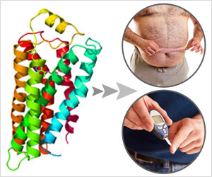  Heart Disease Risk for Type 2 Diabetic Patients Predicted by BMI