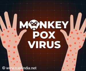 906 New Mpox Cases Across 26 Countries in November