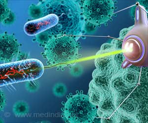Nano-Technology Aids Pancreatic Islet Transplantation