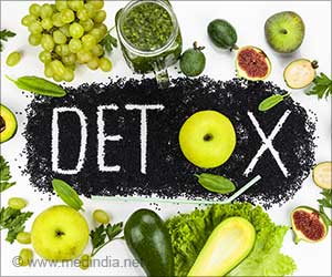 Detox Debate: Flush Out the Toxins, Not Your Wallet