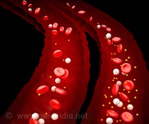Disease Progression of Diabetes At The Molecular Level can Be Detected