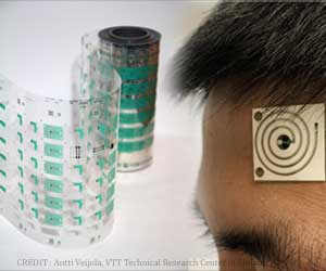 Wearable Sensors to Decode Sweat Composition
