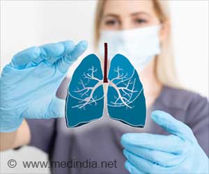 India's Ventilator Market Surges Amid COPD, Asthma Demand