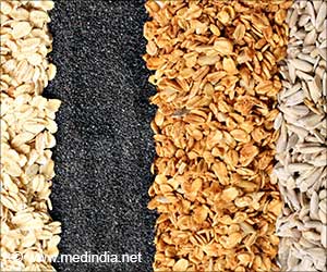  Whole Grains and Memory Preservation in Aging Black Adults