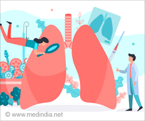 Understanding the Neurological Impact of Asthma