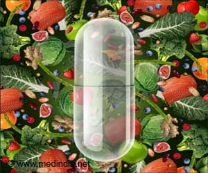 Deep Dive into the Remarkable Rise of India's Nutraceuticals Market Deep Dive into the Remarkable Rise of India's Nutraceuticals Market