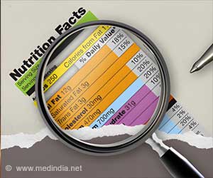 The 'Healthy' Food Illusion: Don't Judge a Snack by Its Label