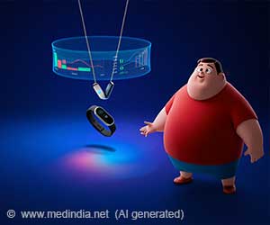 How Body-Worn Sensors Could Serve as Obesity Precision Tools