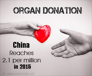 China's Deceased Donation Rate Rises Remarkably in 2015 and Stands at 2.1 Per Million