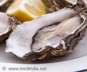 Oysters on Your Plate: What History, Nutrition, and Health Risks Reveal