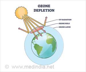 Earths Ozone Depletion Puts Billions Of Lives At Risk Of Skin Cancer And Cataracts
