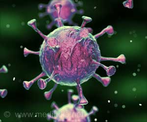 New Types of COVID-19-associated Acute Respiratory Distress Syndrome Discovered