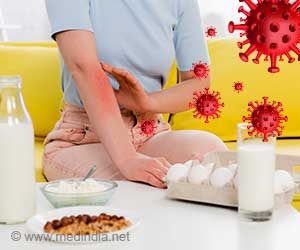 Food Allergy Linked to Lower Risk of Covid-19 Infection

