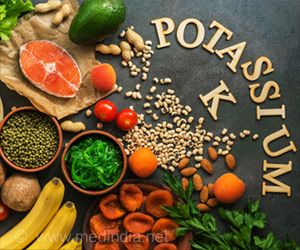 Why Women Should Consume Potassium-Rich Foods? Why Women Should Consume Potassium-Rich Foods?