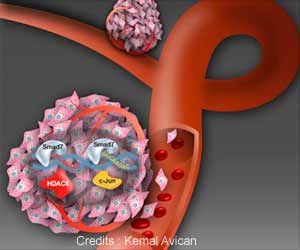  New Test for Detecting Cancer Biomarkers Developed