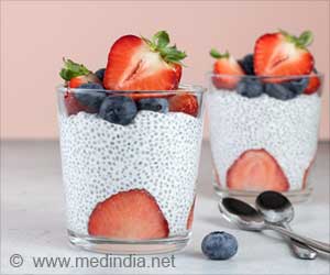 High-Protein Breakfast: Your Path to Body Fat Loss