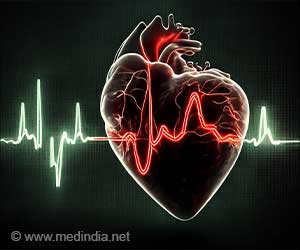 Repairing the Damaged Heart Through Cell Programming