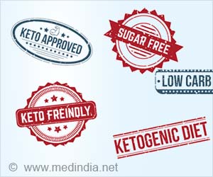 Healthy or Hype: The Reality of Healthy Food