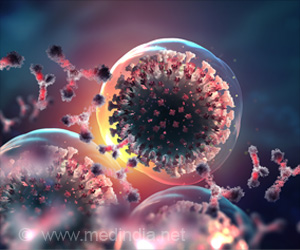 Microplastics - A Viral Ticking Bomb