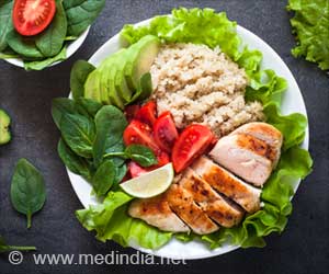 How to Create a Balanced Plate for Energy and Health