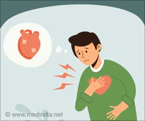 Unexpected Symptoms of Heart Disease
