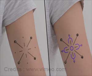 Track Blood Sugar in Real Time With Color Changing Tattoos: The Future is Here