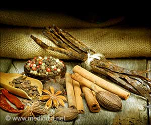  Top 5 Metabolism-Boosting Spices for Health and Weight Management