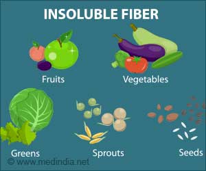  Bioactives in Insoluble Fiber Hold the Key to a Healthier Future