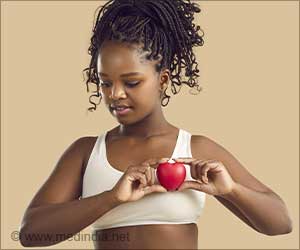 Link Between Breast Cancer and Heart Disease