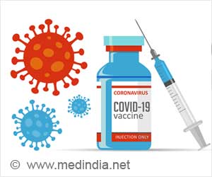 COVID-19 Vaccination Cuts Post-Hospital Mortality by 60%
