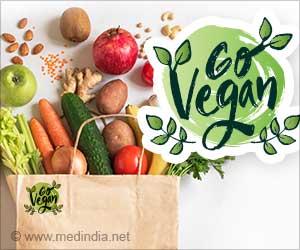 Does Veganism Benefit the Environment?