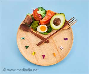 Intermittent Fasting or Calorie Counting: Which is Better for Weight Loss?